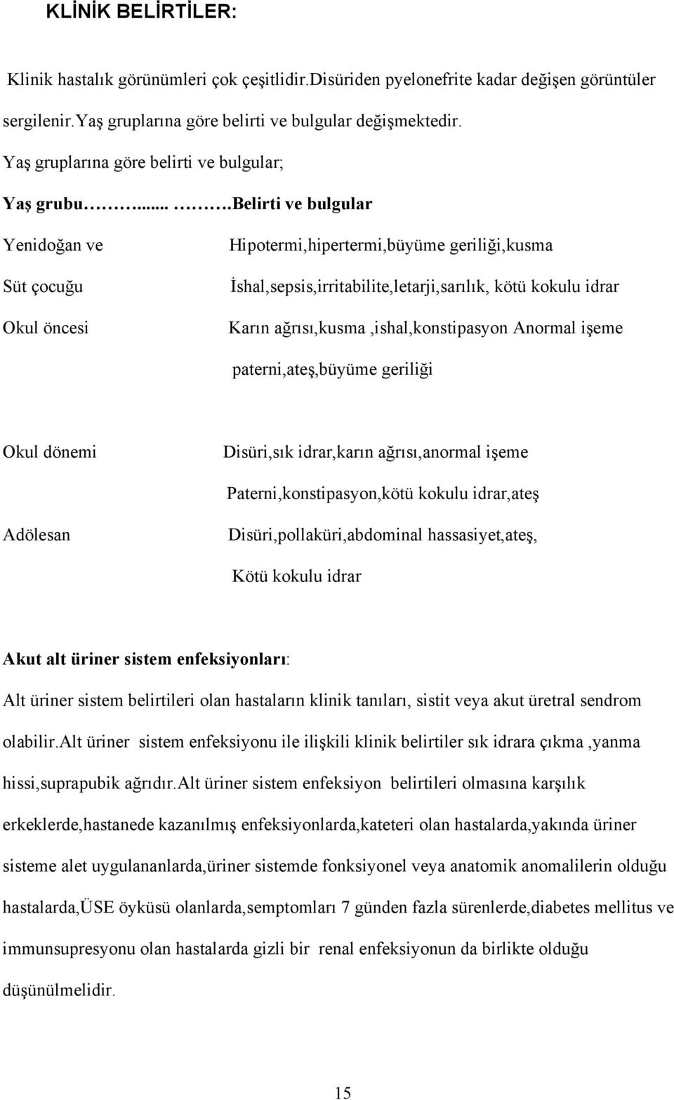 ...belirti ve bulgular Yenidoğan ve Hipotermi,hipertermi,büyüme geriliği,kusma Süt çocuğu İshal,sepsis,irritabilite,letarji,sarılık, kötü kokulu idrar Okul öncesi Karın