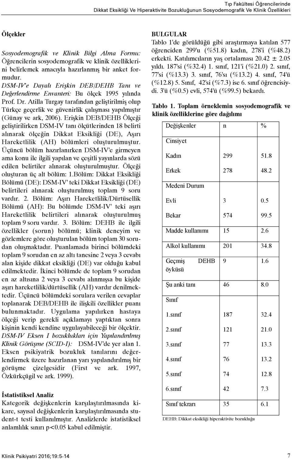 Atilla Turgay tarafýndan geliþtirilmiþ olup Türkçe geçerlik ve güvenirlik çalýþmasý yapýlmýþtýr (Günay ve ark, 2006).