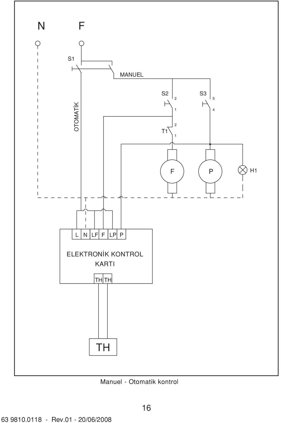 ELEKTRON K KONTROL KARTI TH