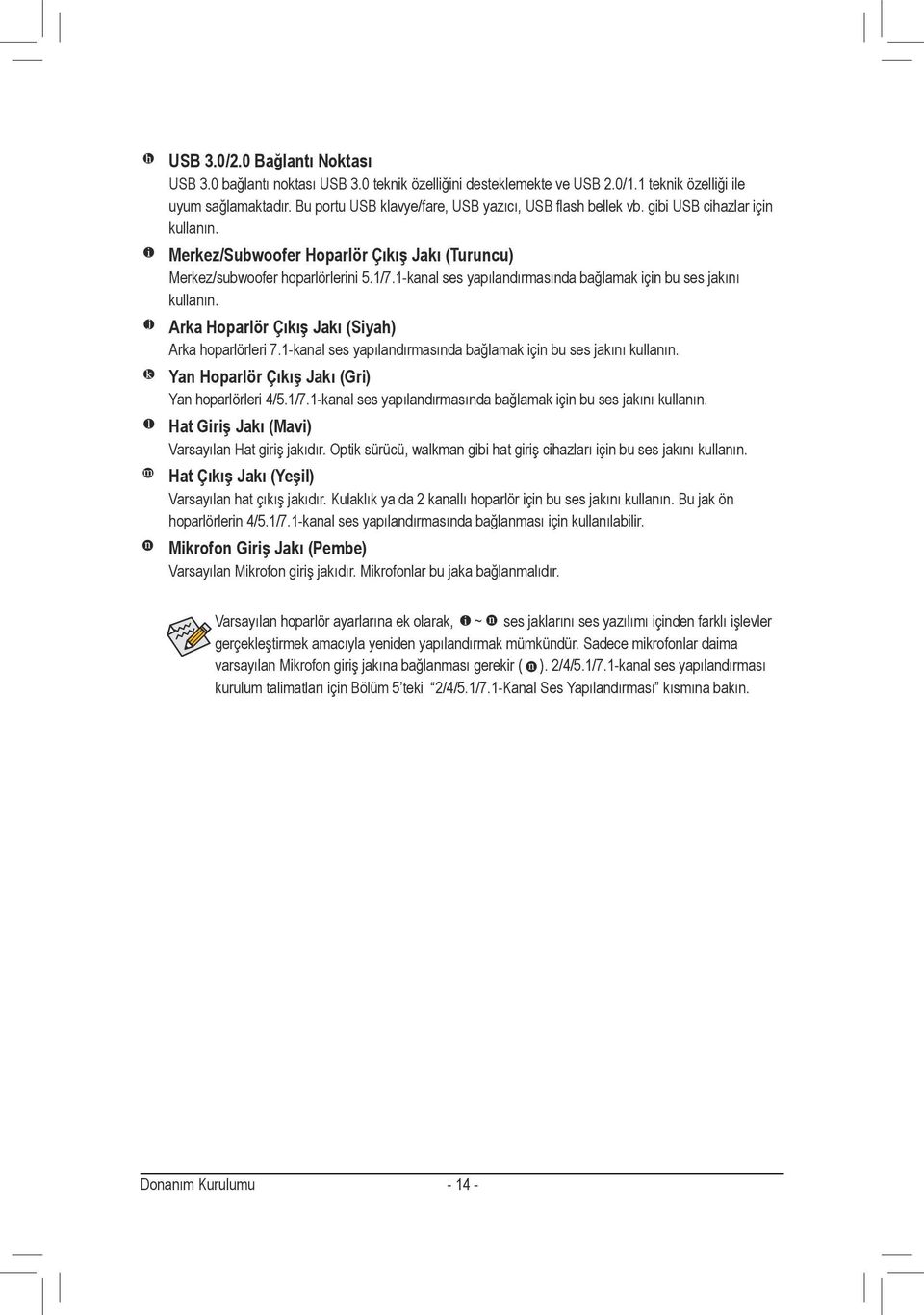 -kanal ses yapılandırmasında bağlamak için bu ses jakını kullanın. Arka Hoparlör Çıkış Jakı (Siyah) Arka hoparlörleri 7.-kanal ses yapılandırmasında bağlamak için bu ses jakını kullanın. Yan Hoparlör Çıkış Jakı (Gri) Yan hoparlörleri 4/5.