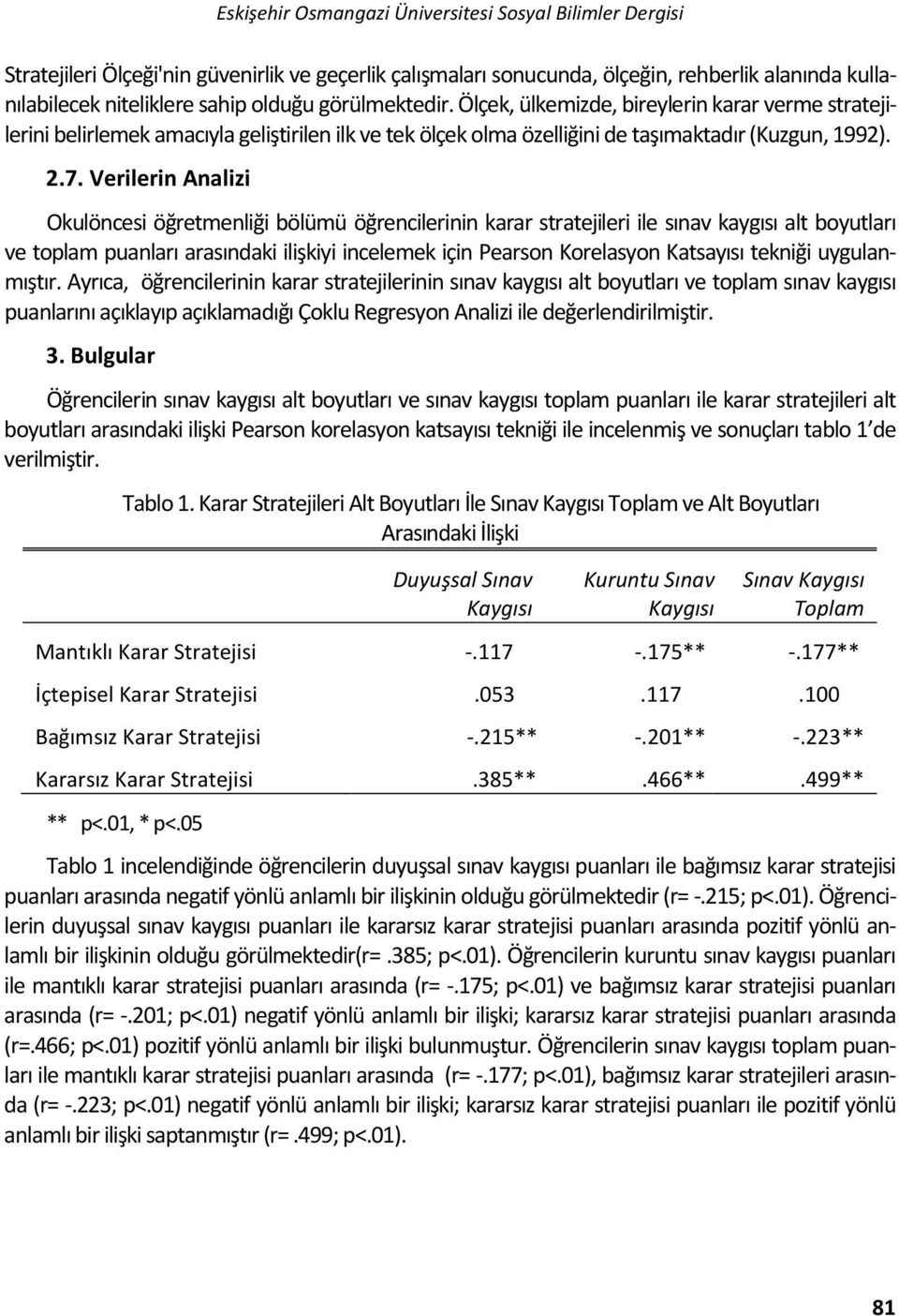 Verilerin Analizi Okulöncesi öğretmenliği bölümü öğrencilerinin karar stratejileri ile sınav kaygısı alt boyutları ve toplam puanları arasındaki ilişkiyi incelemek için Pearson Korelasyon Katsayısı