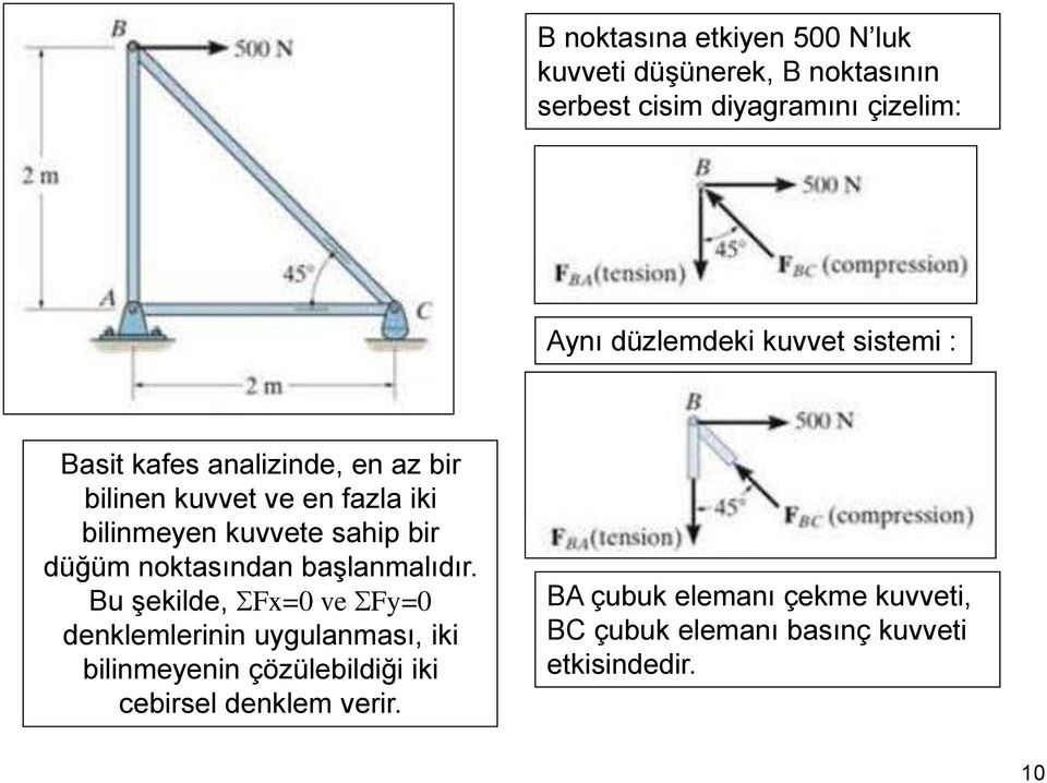 düğüm noktasından başlanmalıdır.