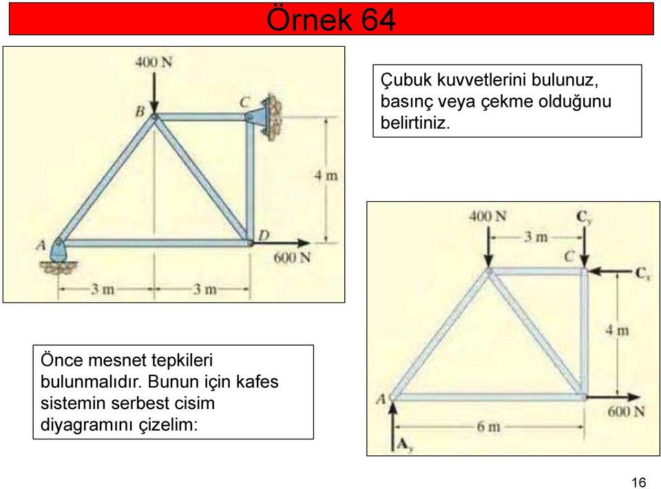 Önce mesnet tepkileri bulunmalıdır.