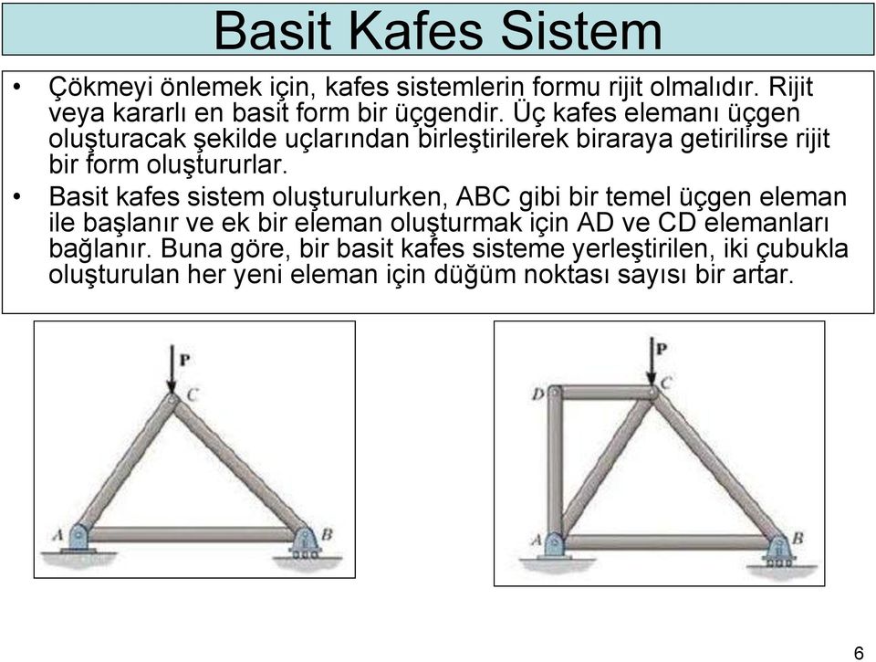 Basit kafes sistem oluşturulurken, ABC gibi bir temel üçgen eleman ile başlanır ve ek bir eleman oluşturmak için AD ve CD