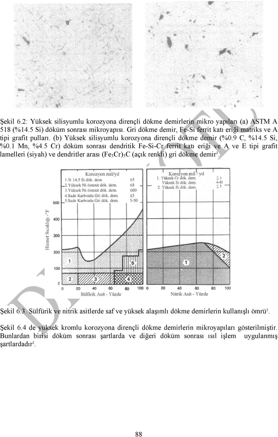 5 Cr) döküm sonrası dendritik Fe-Si-Cr ferrit katı eriği ve A ve E tipi grafit lamelleri (siyah) ve dendritler arası (Fe 3 