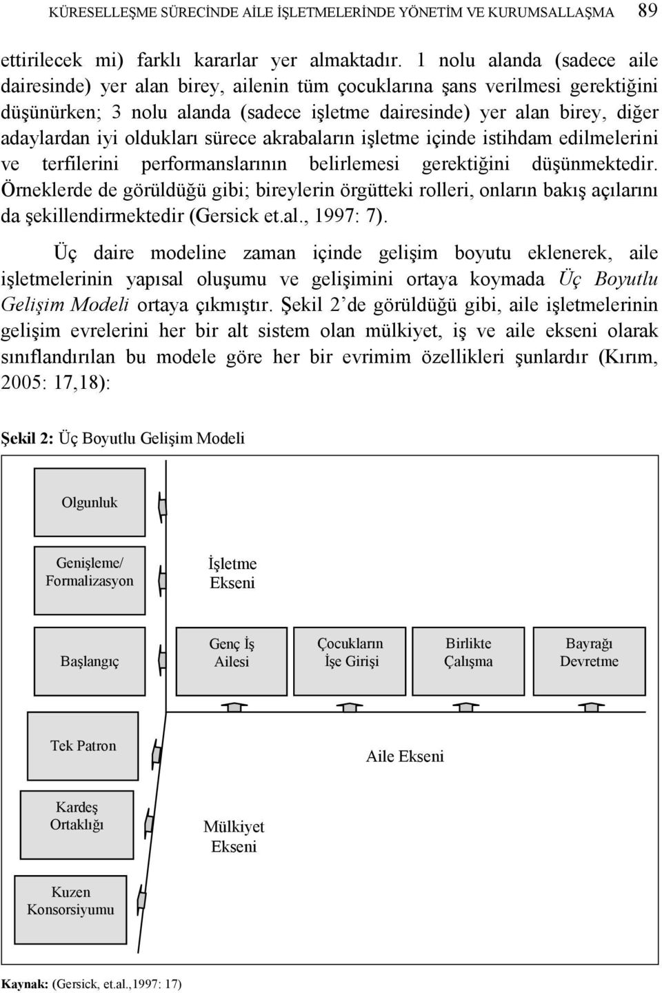 oldukları sürece akrabaların iģletme içinde istihdam edilmelerini ve terfilerini performanslarının belirlemesi gerektiğini düģünmektedir.