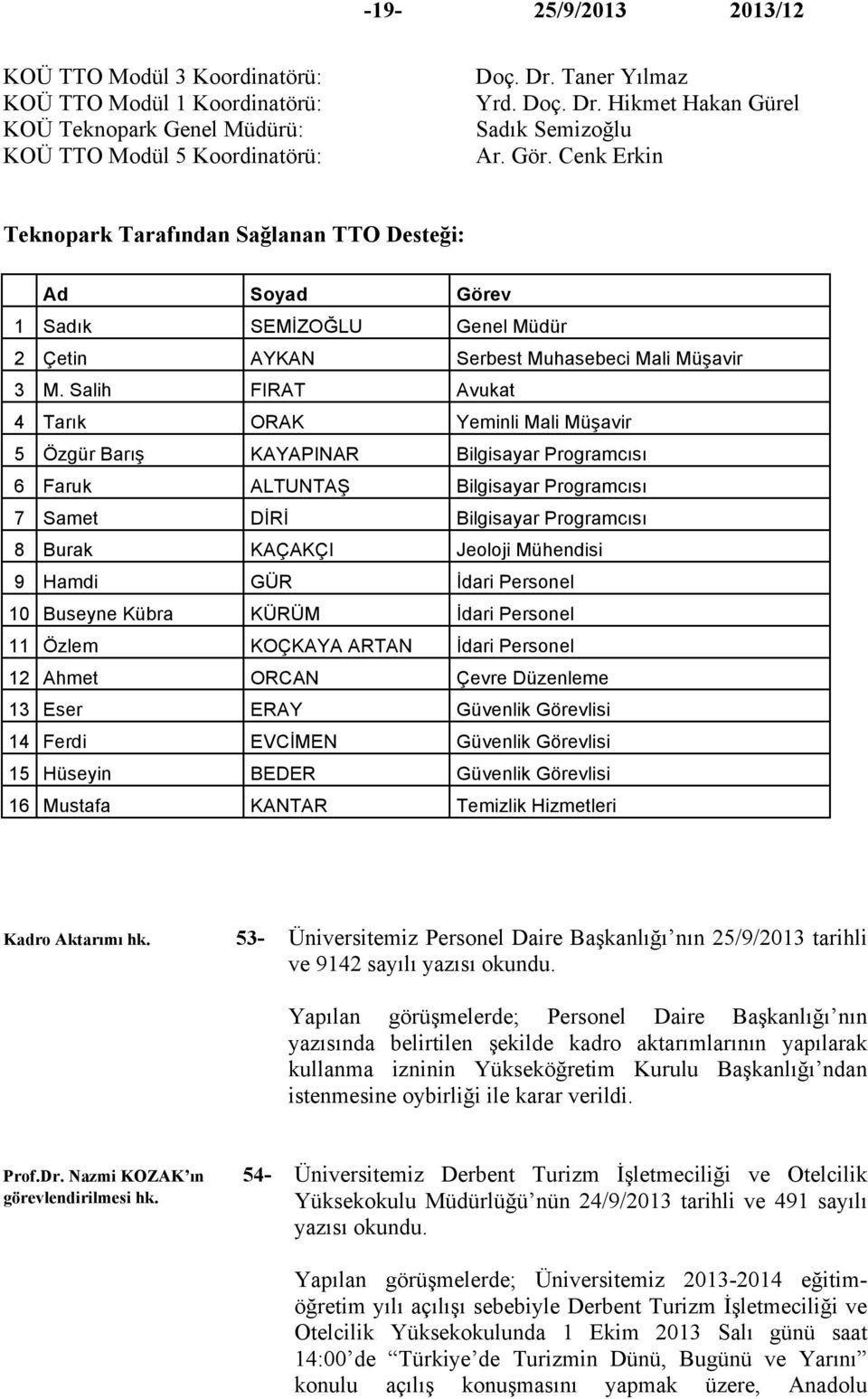 Salih FIRAT Avukat 4 Tarık ORAK Yeminli Mali Müşavir 5 Özgür Barış KAYAPINAR Bilgisayar Programcısı 6 Faruk ALTUNTAŞ Bilgisayar Programcısı 7 Samet DİRİ Bilgisayar Programcısı 8 Burak KAÇAKÇI Jeoloji