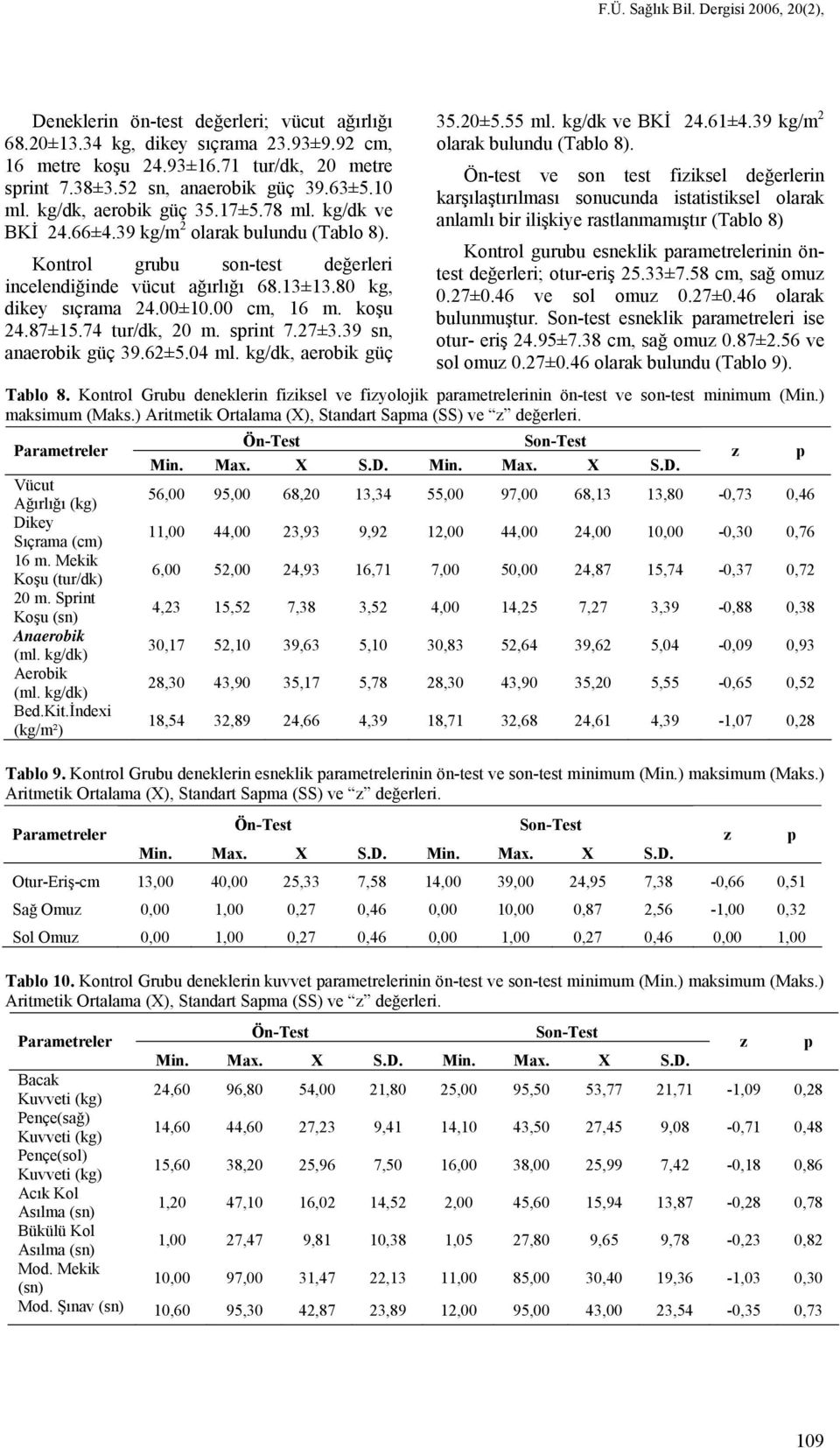 80 kg, dikey sıçrama 24.00±10.00 cm, 16 m. koşu 24.87±15.74 tur/dk, 20 m. sprint 7.27±3.39 sn, anaerobik güç 39.62±5.04 ml. kg/dk, aerobik güç 35.20±5.55 ml. kg/dk ve BKİ 24.61±4.