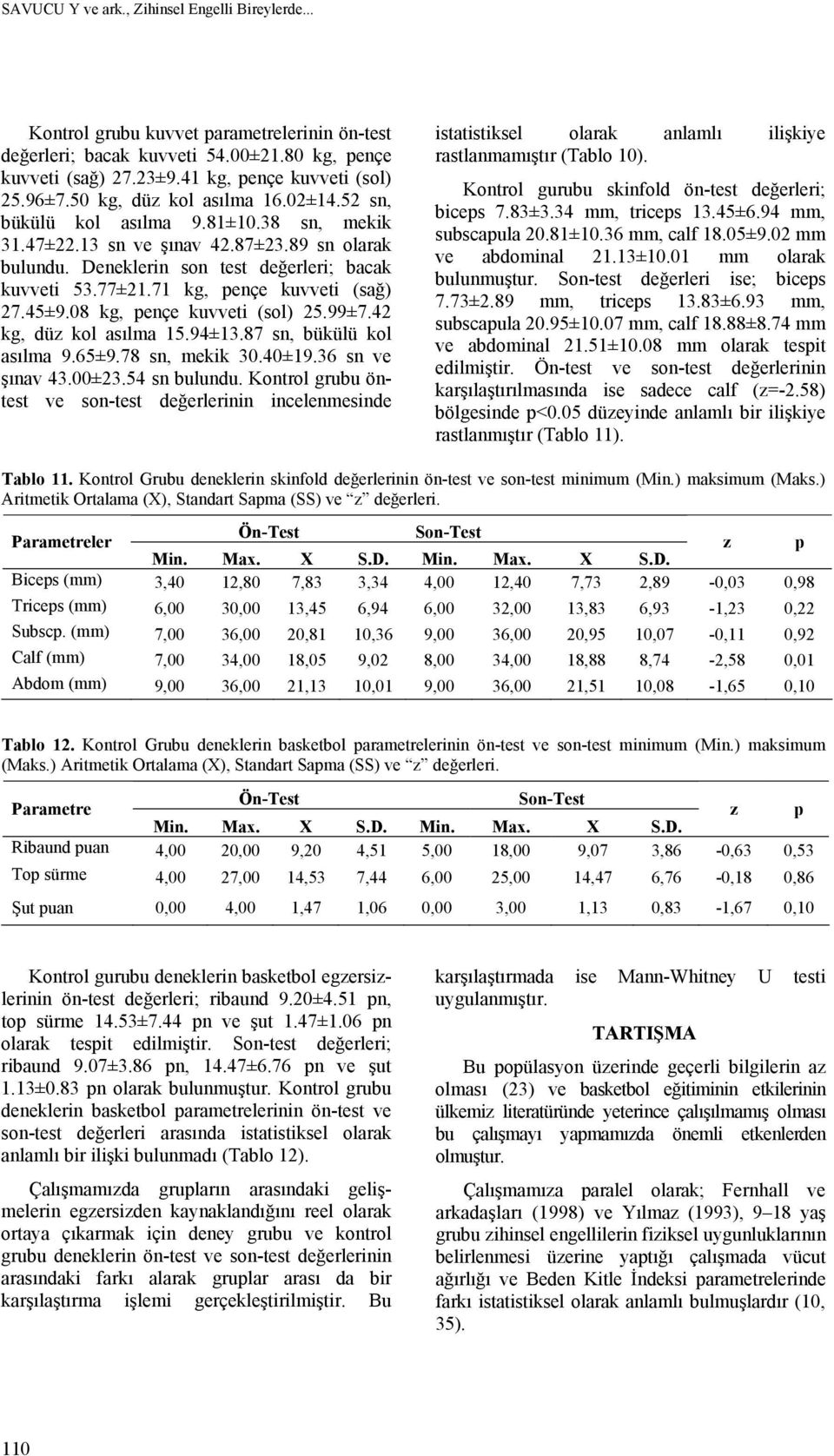 71 kg, pençe kuvveti (sağ) 27.45±9.08 kg, pençe kuvveti (sol) 25.99±7.42 kg, düz kol asılma 15.94±13.87 sn, bükülü kol asılma 9.65±9.78 sn, mekik 30.40±19.36 sn ve şınav 43.00±23.54 sn bulundu.