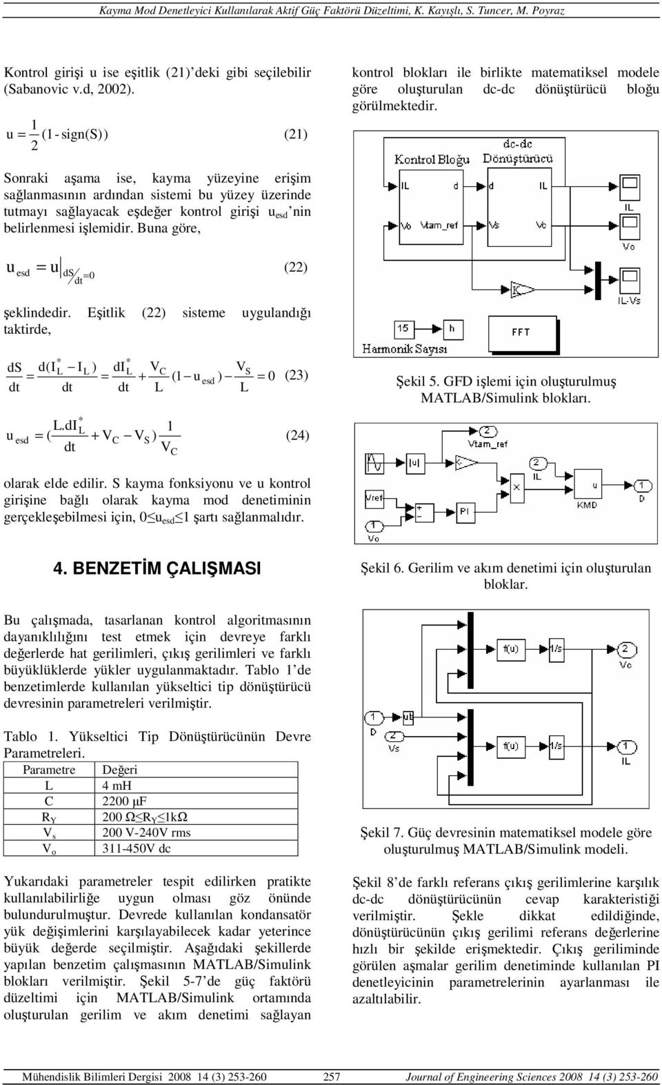 Buna göre, u esd u d = 0 = () şeklindedir. Eşitlik () sisteme uygulandığı taktirde, * * = d d(i I ) di = = + ( u esd ) 0 (3) u esd *.di = ( + ) (4) Şekil 5.