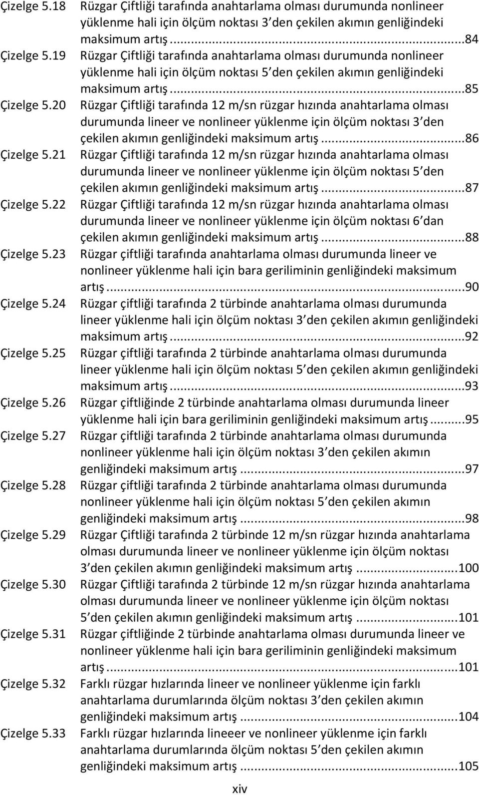 20 Rüzgar Çiftliği tarafında 12 m/sn rüzgar hızında anahtarlama olması durumunda lineer ve nonlineer yüklenme için ölçüm noktası 3 den çekilen akımın genliğindeki maksimum artış... 86 Çizelge 5.