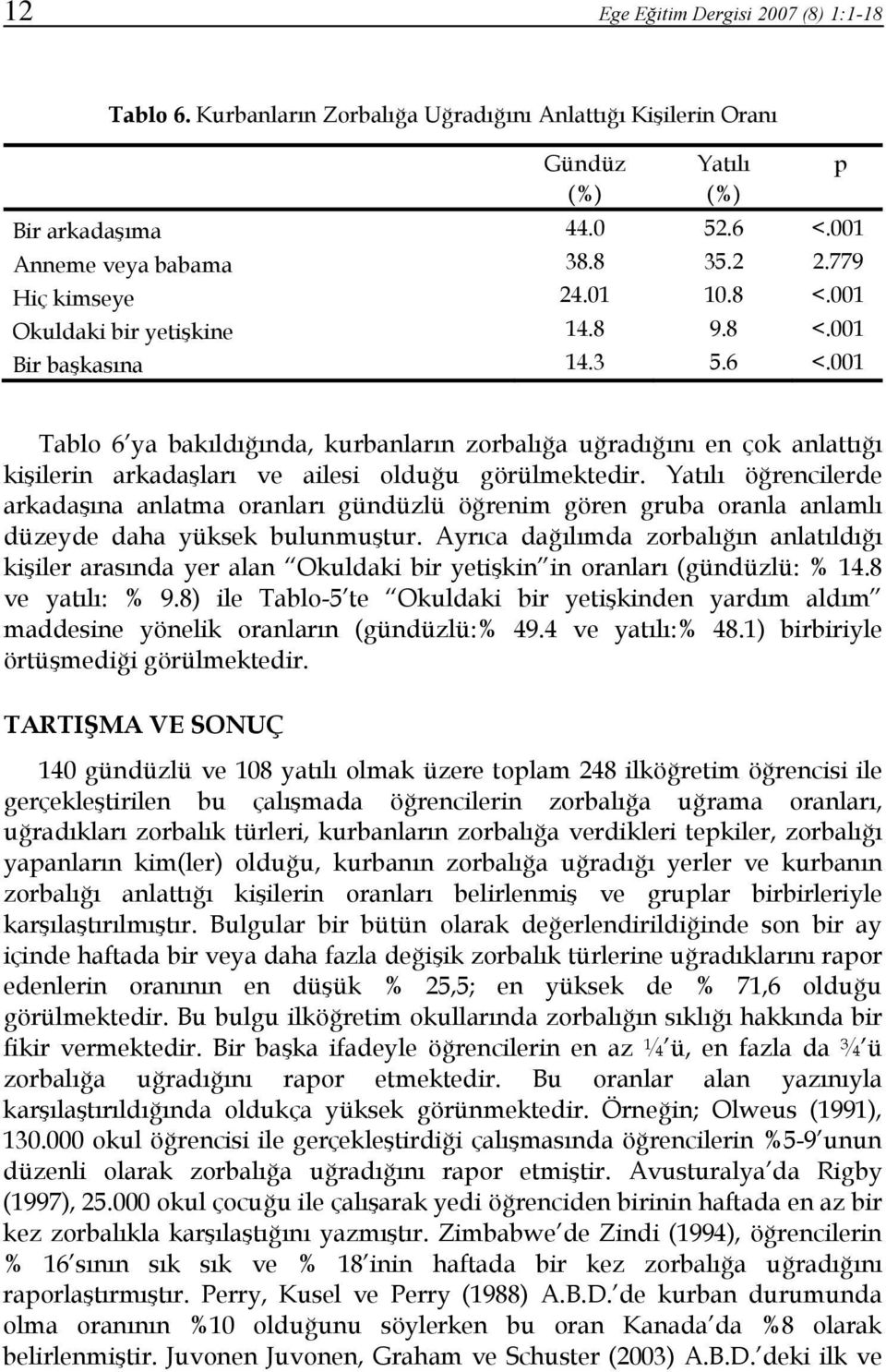 001 p Tablo 6 ya bakıldığında, kurbanların zorbalığa uğradığını en çok anlattığı kişilerin arkadaşları ve ailesi olduğu görülmektedir.