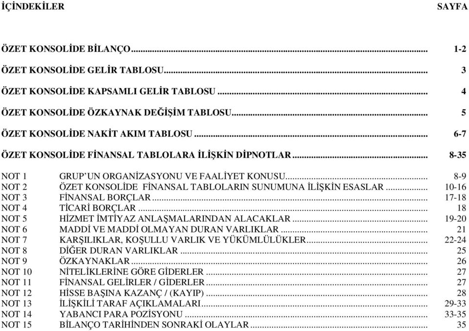 .. 10-16 NOT 3 FĐNANSAL BORÇLAR... 17-18 NOT 4 TĐCARĐ BORÇLAR... 18 NOT 5 HĐZMET ĐMTĐYAZ ANLAŞMALARINDAN ALACAKLAR... 19-20 NOT 6 MADDĐ VE MADDĐ OLMAYAN DURAN VARLIKLAR.