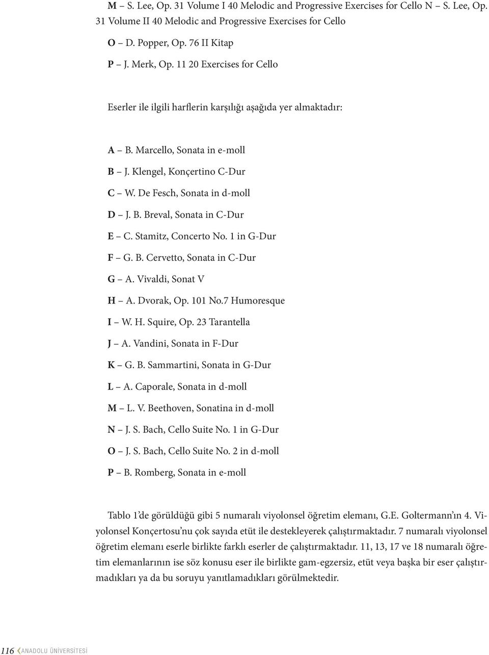 Stamitz, Concerto No. 1 in G-Dur F G. B. Cervetto, Sonata in C-Dur G A. Vivaldi, Sonat V H A. Dvorak, Op. 101 No.7 Humoresque I W. H. Squire, Op. 23 Tarantella J A. Vandini, Sonata in F-Dur K G. B. Sammartini, Sonata in G-Dur L A.