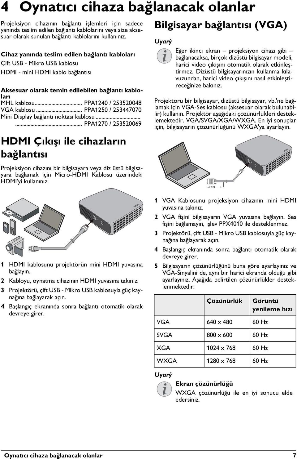 .. PPA1240 / 253520048 VGA kablosu... PPA1250 / 253447070 Mini Display bağlantı noktası kablosu.