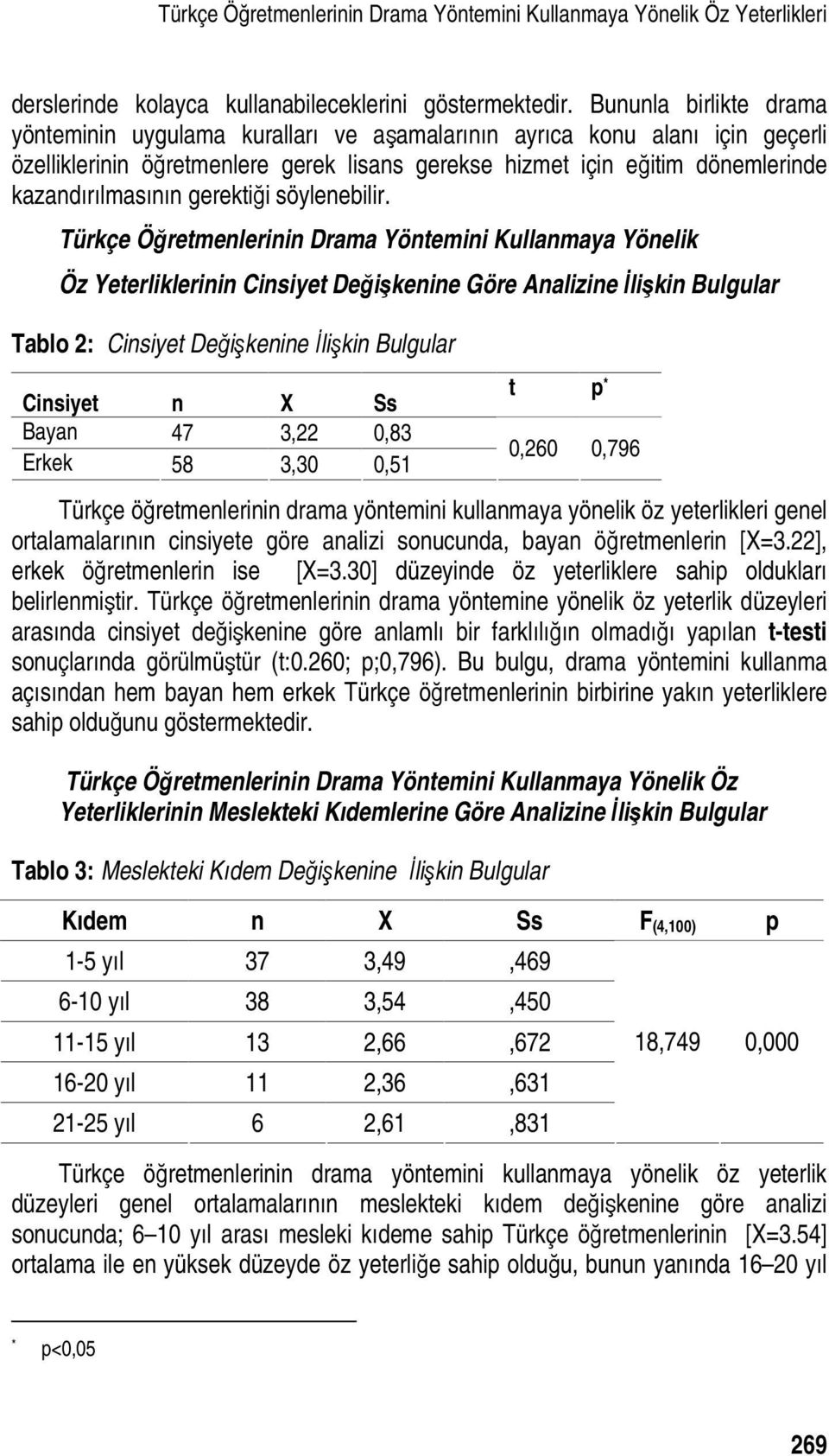 gerektiği söylenebilir.