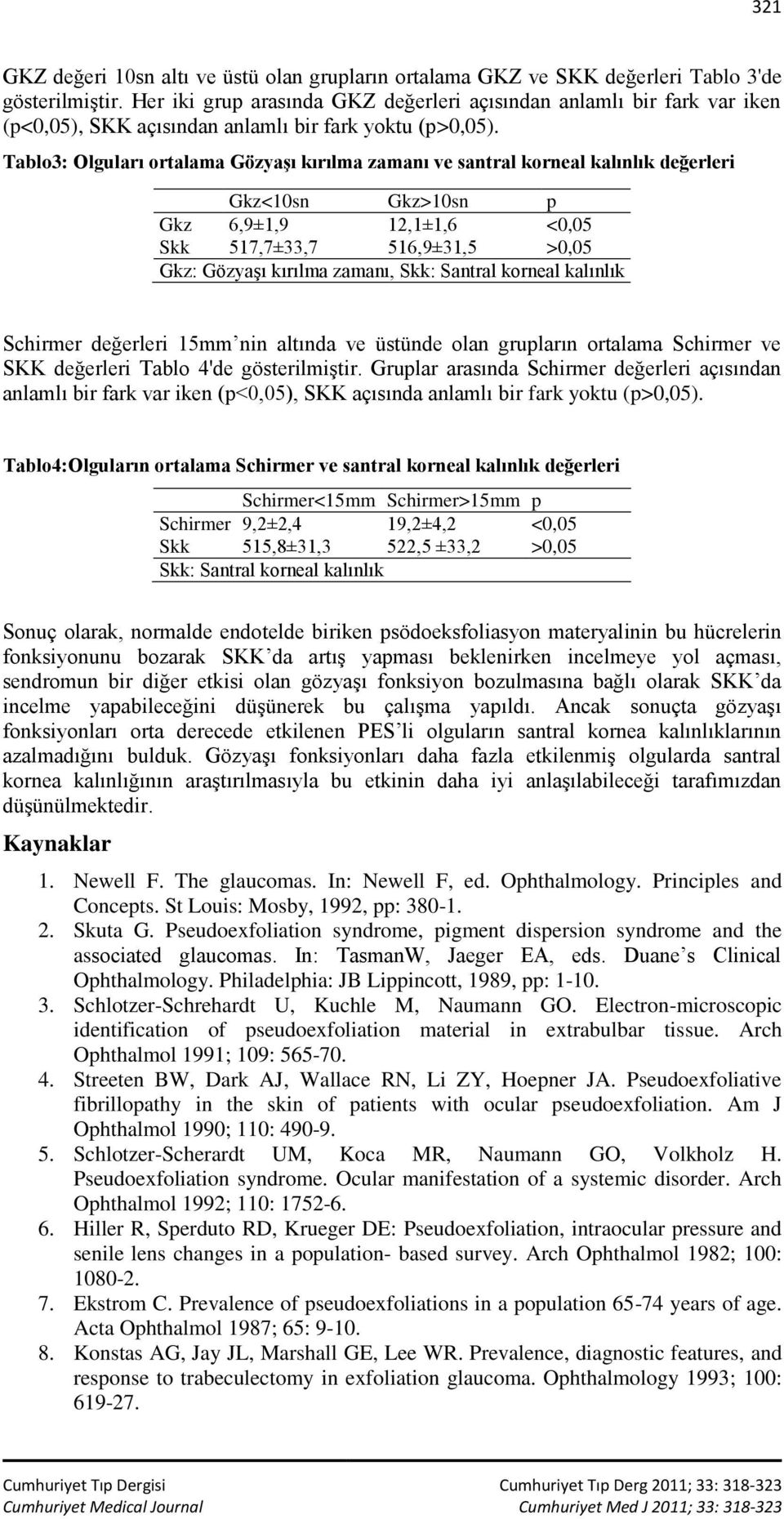 Tablo3: Olguları ortalama Gözyaşı kırılma zamanı ve santral korneal kalınlık değerleri Gkz<10sn Gkz>10sn p Gkz 6,9±1,9 12,1±1,6 <0,05 Skk 517,7±33,7 516,9±31,5 >0,05 Gkz: Gözyaşı kırılma zamanı, Skk: