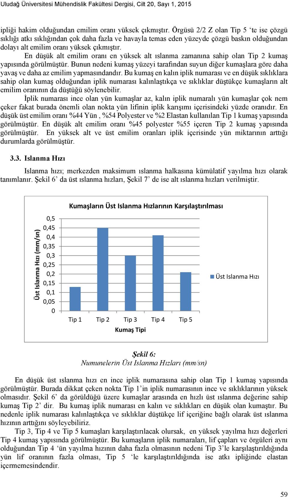 En düşük alt emilim oranı en yüksek alt ıslanma zamanına sahip olan Tip 2 kumaş yapısında görülmüştür.