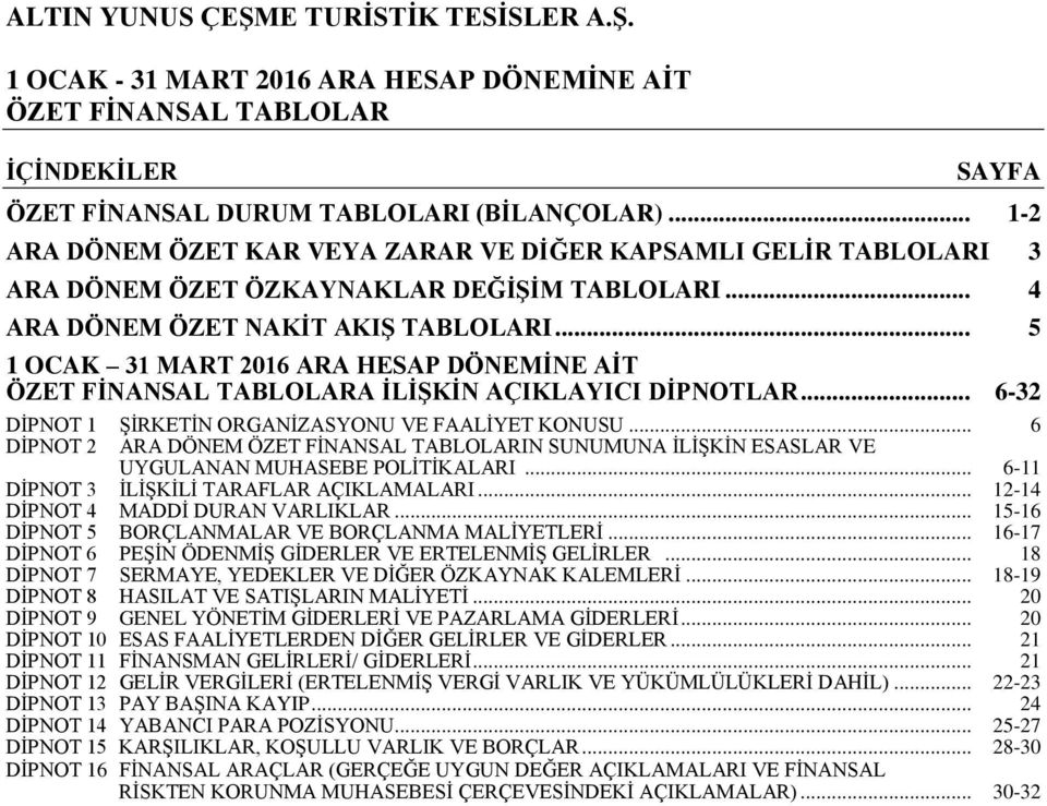 .. 6 DİPNOT 2 ARA DÖNEM ÖZET FİNANSAL TABLOLARIN SUNUMUNA İLİŞKİN ESASLAR VE UYGULANAN MUHASEBE POLİTİKALARI... 6-11 DİPNOT 3 İLİŞKİLİ TARAFLAR AÇIKLAMALARI... 12-14 DİPNOT 4 MADDİ DURAN VARLIKLAR.