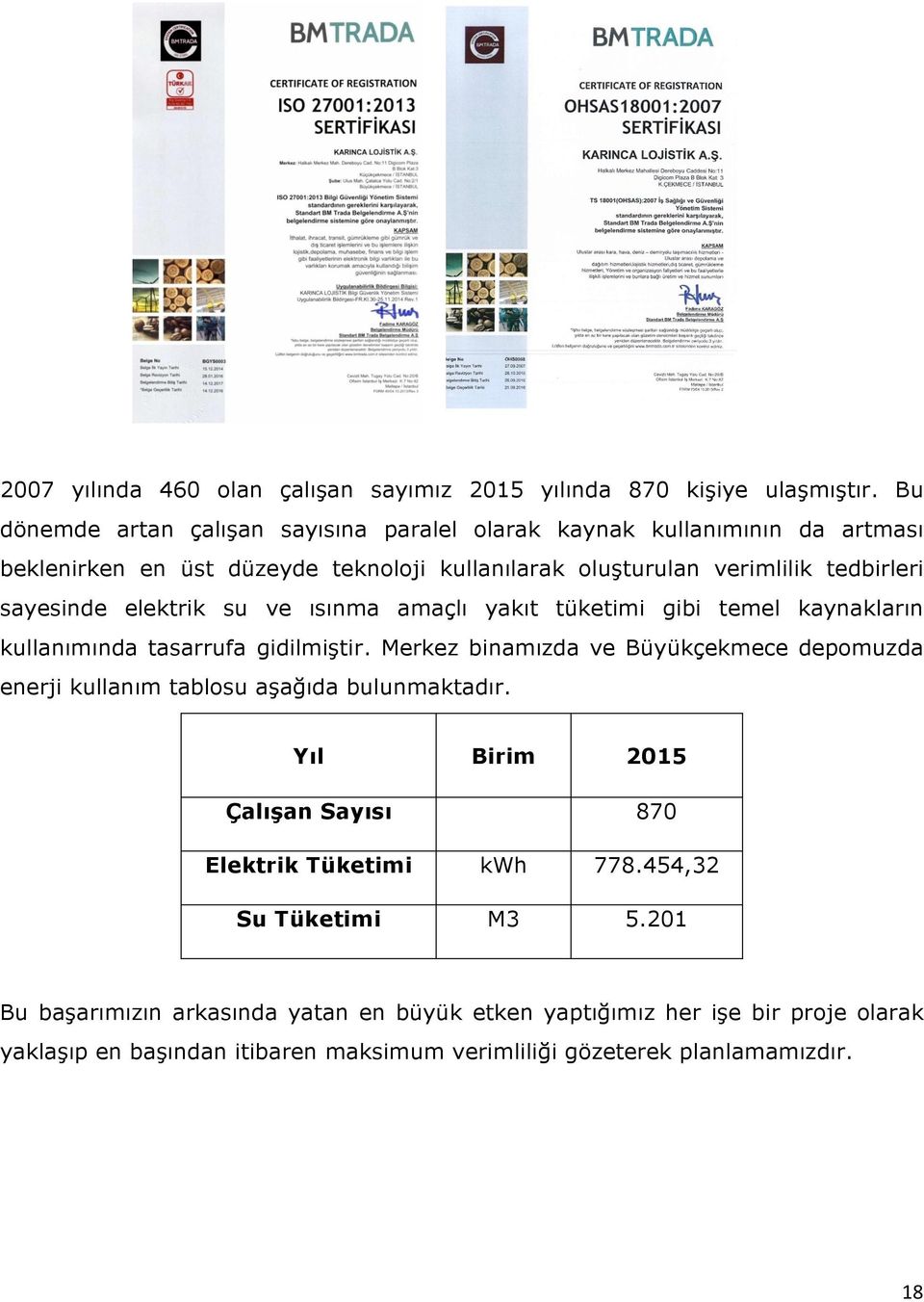 sayesinde elektrik su ve ısınma amaçlı yakıt tüketimi gibi temel kaynakların kullanımında tasarrufa gidilmiştir.