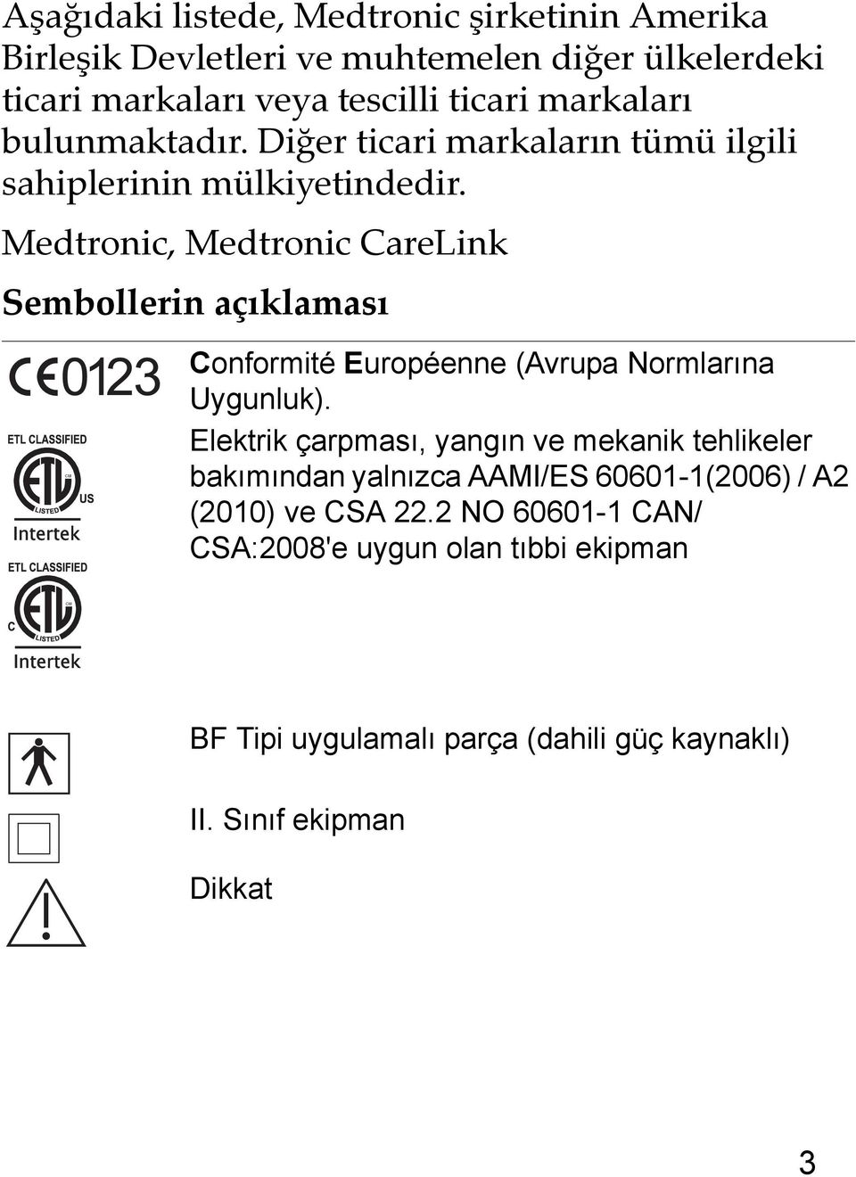 Medtronic, Medtronic CareLink Sembollerin açıklaması Conformité Européenne (Avrupa Normlarına Uygunluk).