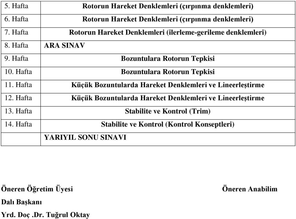 Hafta Bozuntulara Rotorun Tepkisi 11. Hafta Küçük Bozuntularda Hareket Denklemleri ve Lineerleştirme 12.