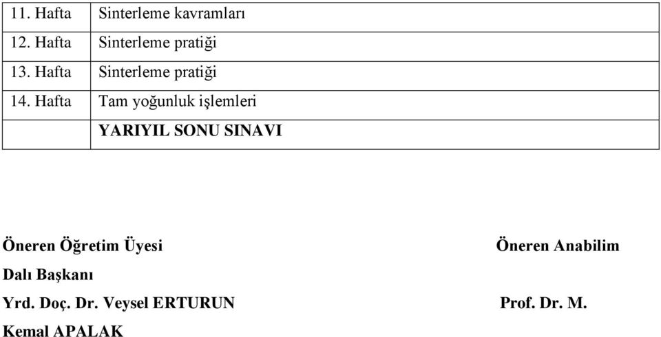 Hafta Tam yoğunluk işlemleri YARIYIL SONU SINAVI Öneren