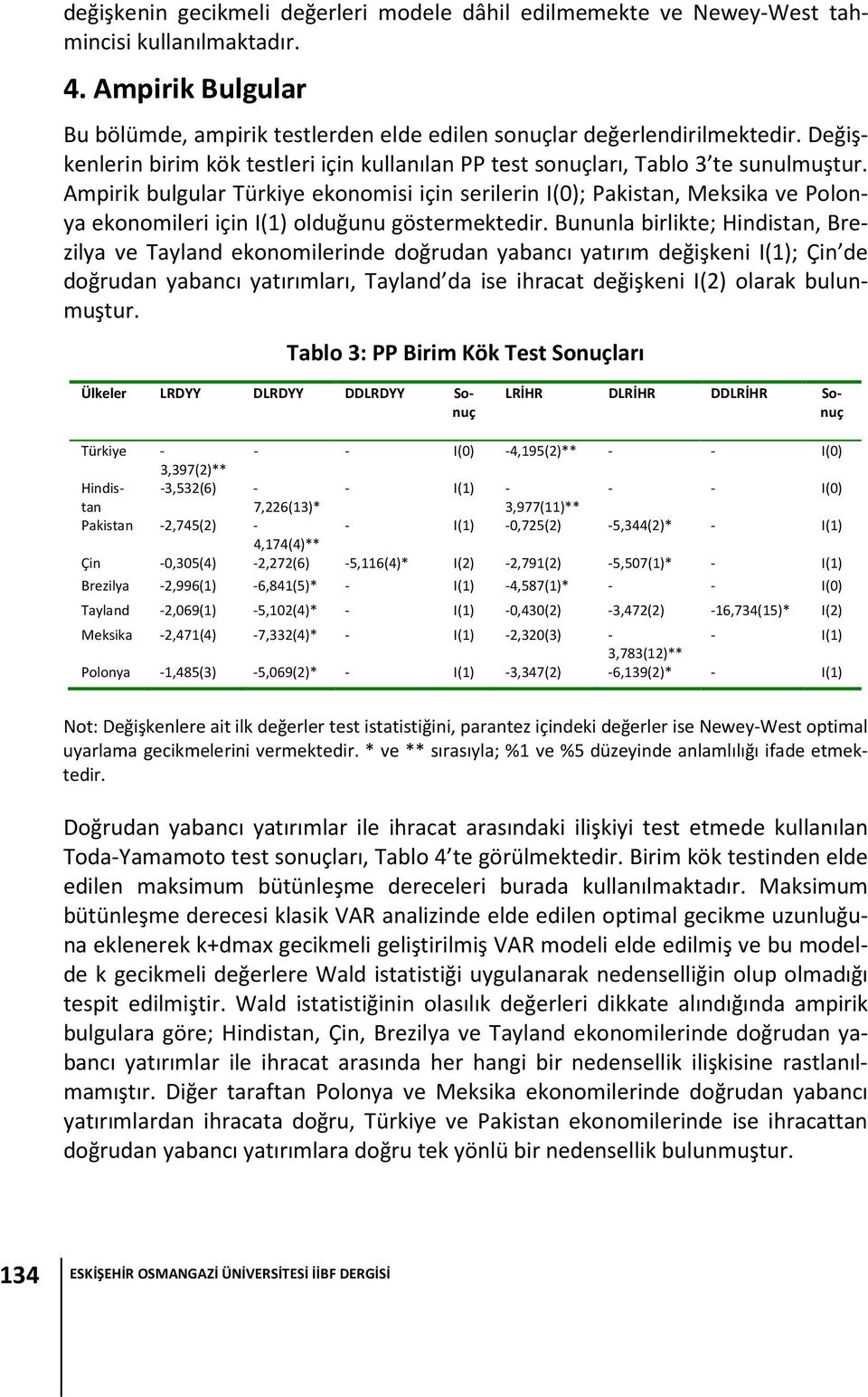 Ampirik bulgular Türkiye ekonomisi için serilerin I(0); Pakisan, Meksika ve Polonya ekonomileri için I(1) olduğunu gösermekedir.