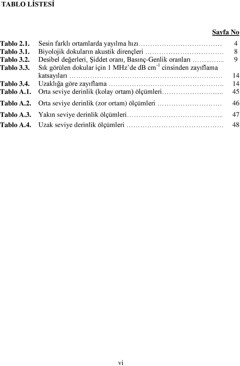 . 14 Tablo A.1. Orta seviye derinlik (kolay ortam) ölçümleri... 45 Tablo A.2. Orta seviye derinlik (zor ortam) ölçümleri. 46 Tablo A.3.