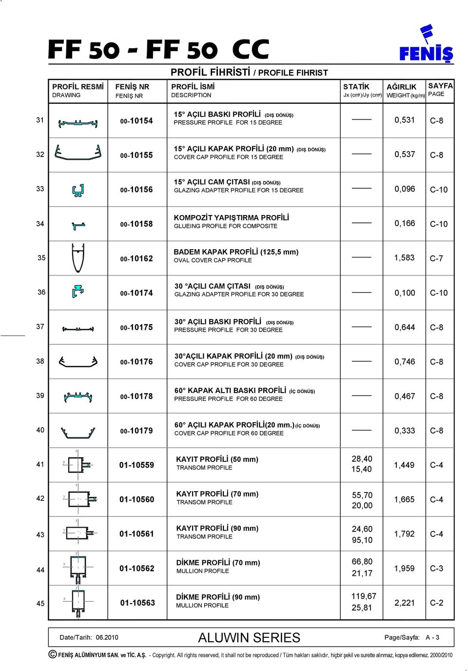 DÖNÜŞ) GLAZING ADAPTER PROFILE FOR 15 DEGREE 0,096 C-10 34 00-10158 KOMPOZİT YAPIŞTIRMA PROFİLİ GLUEING PROFILE FOR COMPOSITE 0,166 C-10 35 00-10162 BADEM KAPAK PROFİLİ (125,5 mm) OVAL COVER CAP