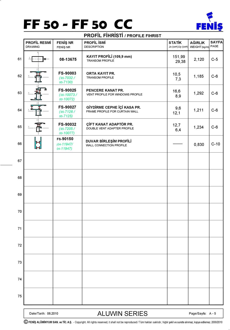 16,6 (00-10073 / VENT PROFILE FOR WINDOWS PROFILE 8,9 00-10072) 1,292 C-6 64 FS-90027 GİYDİRME CEPHE İÇİ KASA PR.