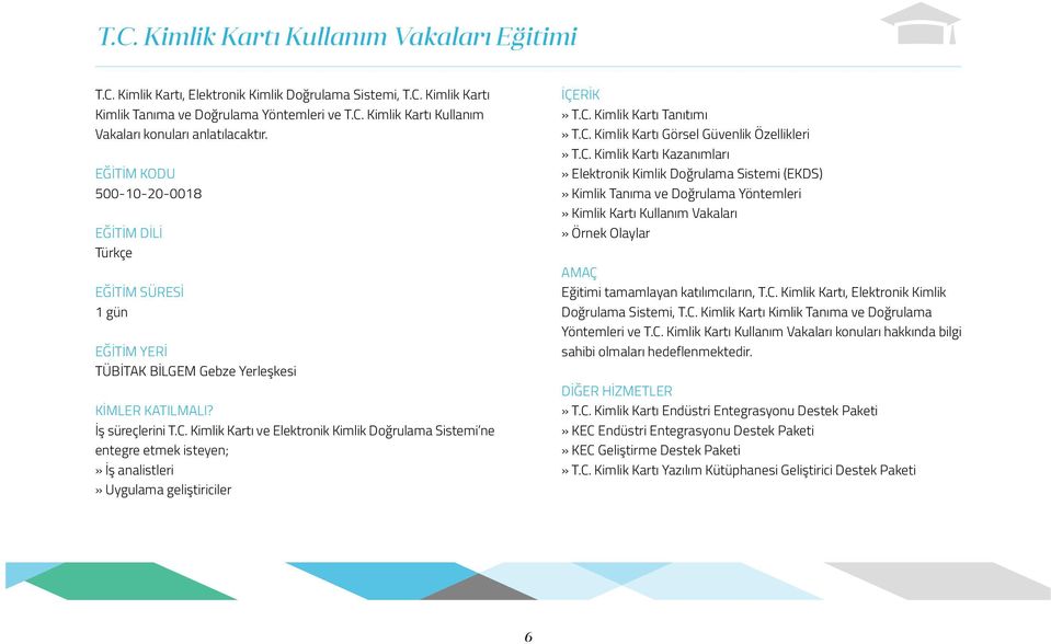 Kimlik Kartı ve Elektronik Kimlik Doğrulama Sistemi ne entegre etmek isteyen;» İş analistleri» Uygulama geliştiriciler» T.C.