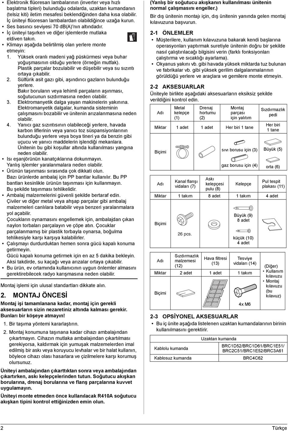 beklendiğinden daha kısa olabilir. İç üniteyi flüoresan lambalardan olabildiğince uzağa kurun. Ses basıncı seviyesi 70 db(a)'nın altındadır.