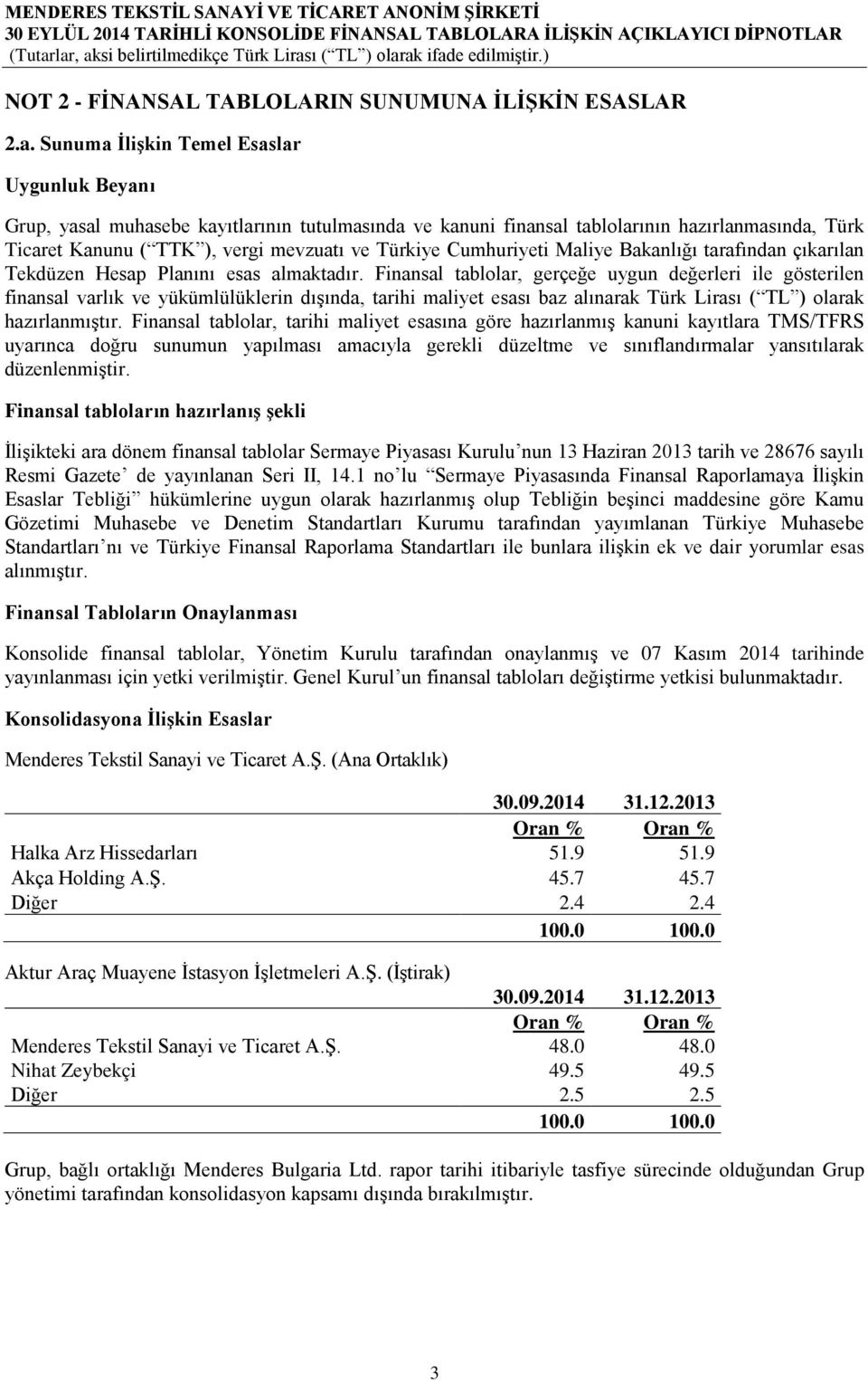 Cumhuriyeti Maliye Bakanlığı tarafından çıkarılan Tekdüzen Hesap Planını esas almaktadır.