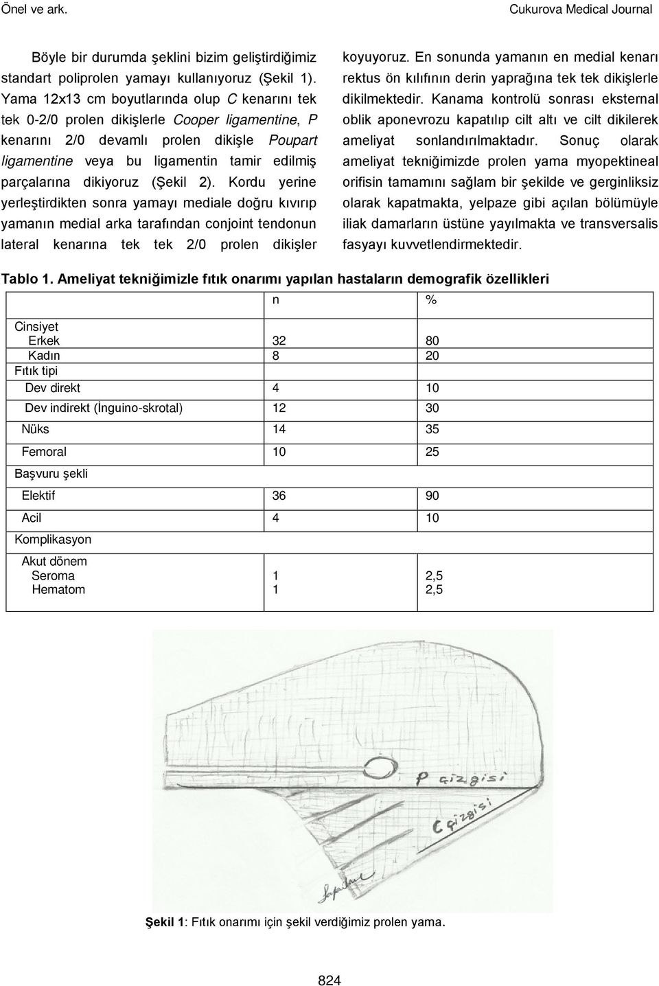 dikiyoruz (Şekil 2). Kordu yerine yerleştirdikten sonra yamayı mediale doğru kıvırıp yamanın medial arka tarafından conjoint tendonun lateral kenarına tek tek 2/0 prolen dikişler koyuyoruz.