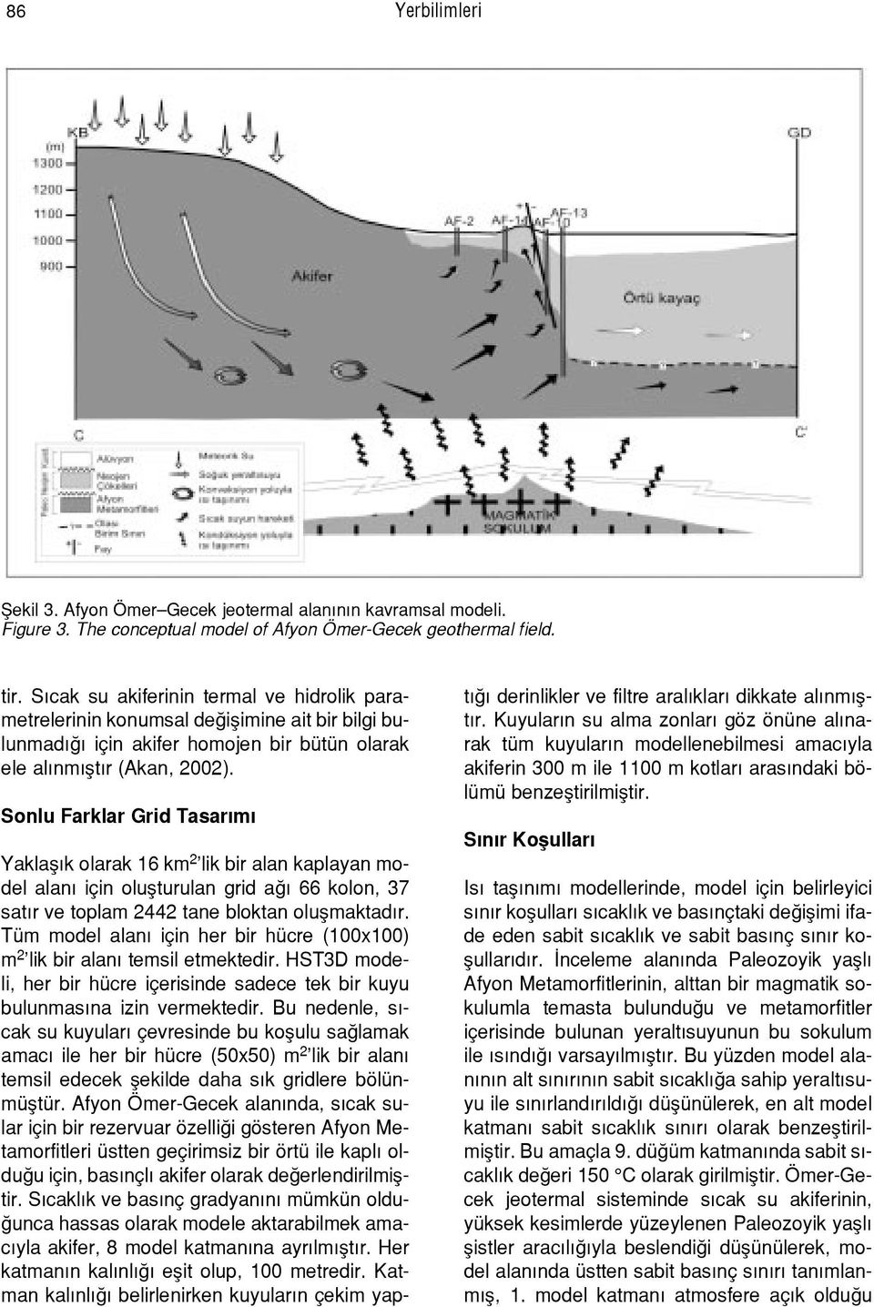 Sonlu Farklar Grid TasarÝmÝ YaklaßÝk olarak 16 km 2 Õlik bir alan kaplayan model alaný i in olußturulan grid aûý 66 kolon, 37 satýr ve toplam 2442 tane bloktan olußmaktadýr.