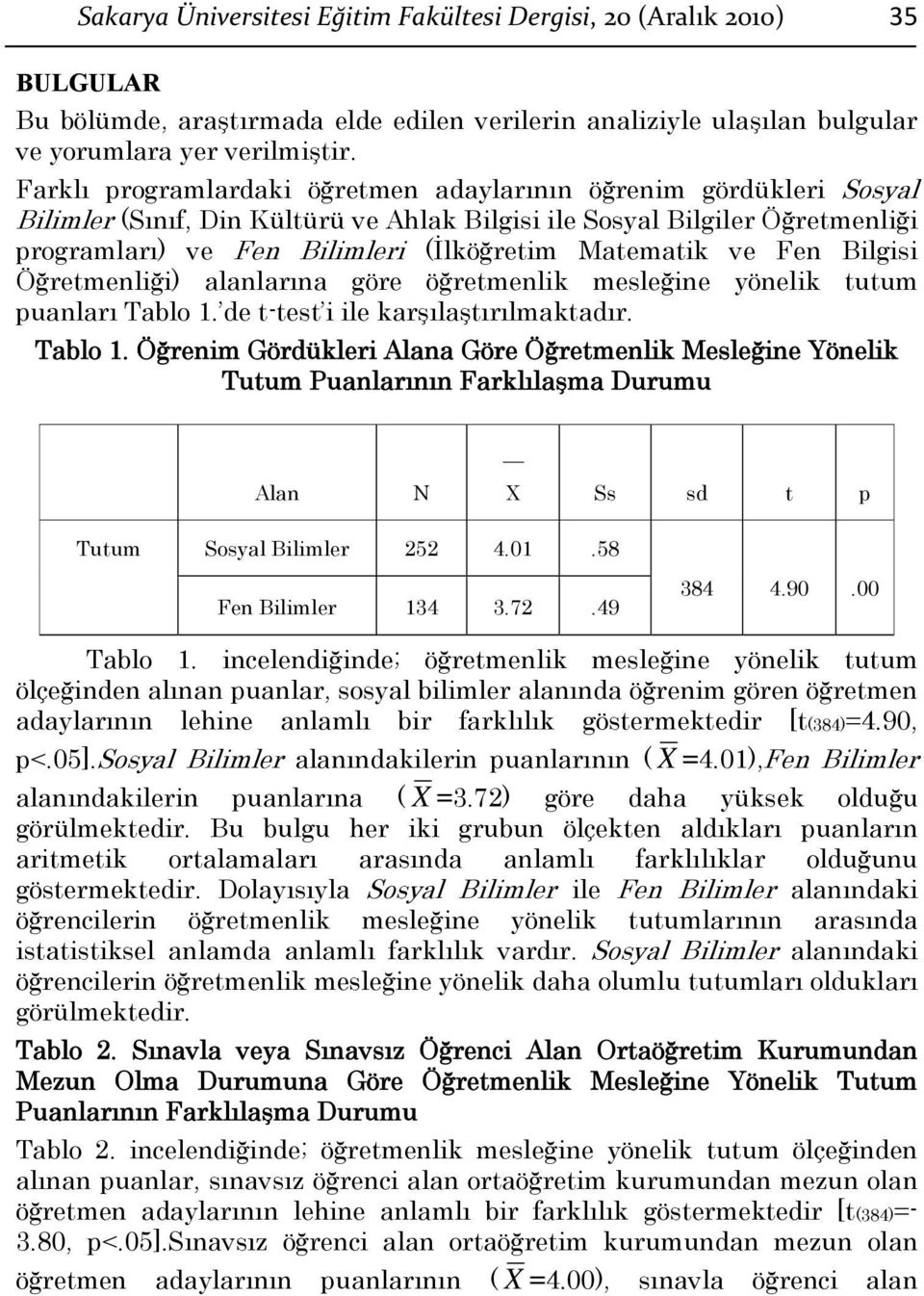 ve Fen Bilgisi Öğretmenliği) alanlarına göre öğretmenlik mesleğine yönelik tutum puanları Tablo 1.