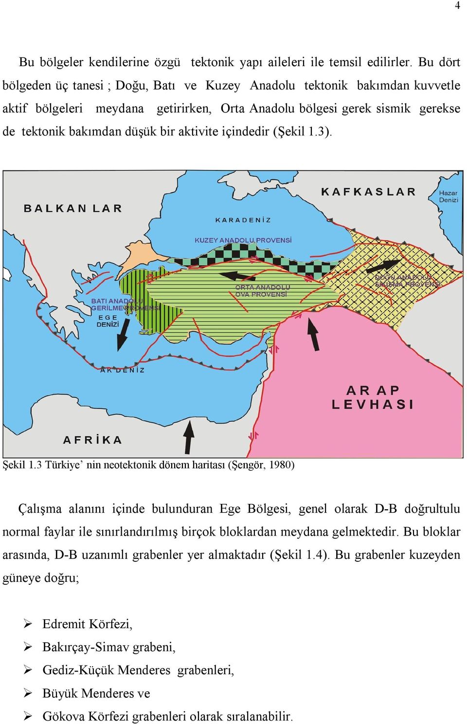 bir aktivite içindedir (Şekil 1.3). Şekil 1.