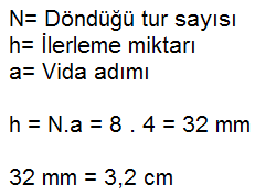 Vida (Soru) Vida adımı 4 mm olan bir vida 8 tam dönüş yaptığında