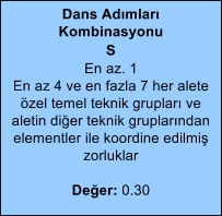 Note: Genç cimnastikçiler için kurdele aletinin uzunluğu 5m. dir. 3.