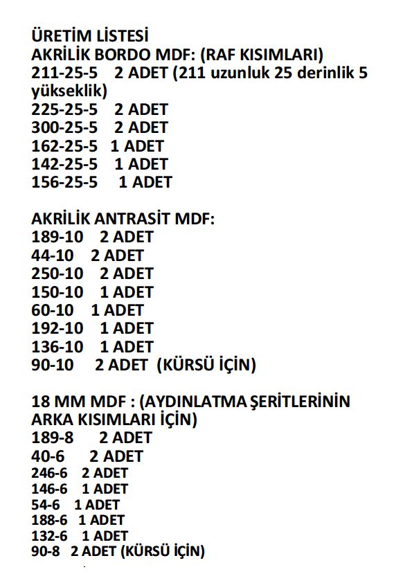 Sayfa No:28 Tarih: 4.08.