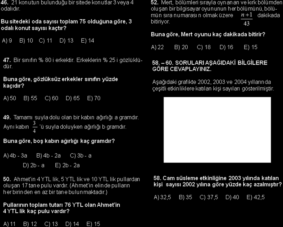 69 Şekil 14. Sayısal Testte Erkekler Lehine DMF Gösteren Maddeler Şekil 14 de verilen sayısal testte erkekler lehine işleyen maddelerden 46. madde problem çözme becerisini ölçmektedir.