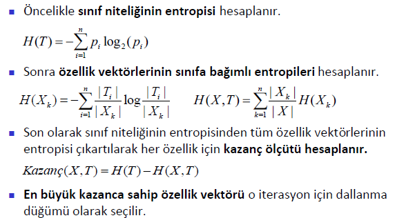 ID3 Algoritması (4/4)