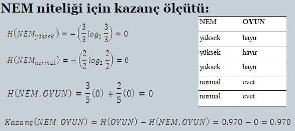 Adım 2: HAVA niteliğinin