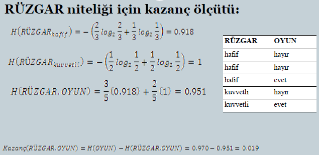 Adım 2: HAVA niteliğinin