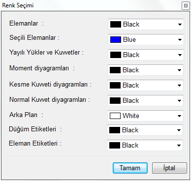 Resim 18 Tipik Windows yazı tipi menüsü ekrana gelecektir. Yaptığınız değişiklikleri onaylamak için [Tamam] ı tıklayın ya da bir değişiklik yapmadan önceki ayarlarınıza dönmek için [İptal] i seçin.