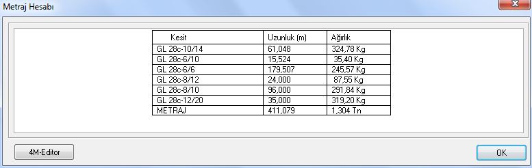 Resim 28 de bir deplasman değerleri tablosu görülmektedir. 2.3.9.