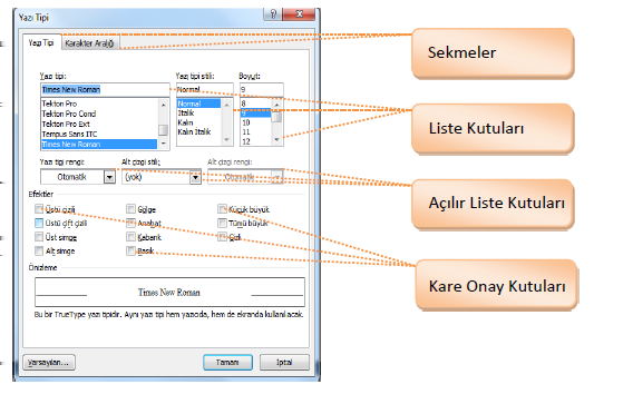 İletişim Kutusu ifadesi yerine İletişim Penceresi de kullanılmaktadır. İletişim kutuları üzerinde bulunan çeşitli bölgeler, düğmeler, kullanıcıdan bilgi almaya yarayan noktalar vardır.