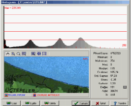 Histogram penceresi renklerin dağõlõmõnõ gösteren grafik kõsmõ, imaj üzerinde yapõlan değişiklikleri görmemizi sağlayan ön izleme penceresi ve bilgi kõsmõ ile üç aşamalõ olarak kullanõcõya