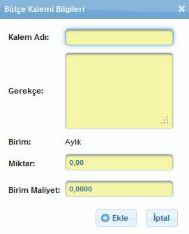 Proje Bütçesi Ekranı nda proje başvurusuna ilişkin yapılacak harcamalar kalem kalem belirtilmektedir. Tutarlar ana başlıkların değil alt başlıkları (Örn. 1.1.1, 1.2 vb.) altına eklenmektedir.